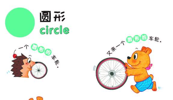 形状5